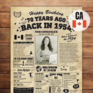 CANADA 1954 Poster, 70er Geburtstag Poster, Geschenk Idee für Ihn, Geburtstag Party Dekoration, 70 Jahre Zurück in 1954 Poster, Digitale Dateien