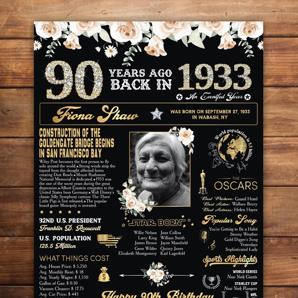 Personalized 90th Newspaper Sign, 90th Birthday Poster, Back in 1933 Poster, Year you were born, 90th Birthday Gift Ideas, Digital File