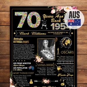 AUSTRALIEN 1954 Poster, 70er Geburtstag Poster, Geschenkidee für Ihn, Geburtstag Party Dekoration, vor 70 Jahren Zurück in 1954 Poster, digitale Dateien