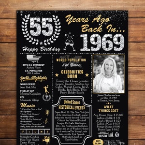 1969 Birthday Sign, Custom 55th Anniversary Poster, 55 Years Ago Back in 1969, Party Decoration Idea, Birthday Gift for Her, DIGITAL FILE