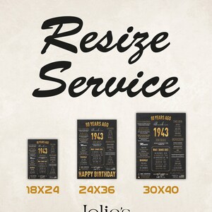 RESIZE SERVICE, Customize Size Service for Poster