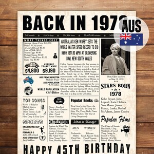 AUSTRALIA 1978 Poster, 45th Birthday Poster, Custom Poster Gift, Born in 1978, Birthday Party Decoration, Gift Idea for Her, DIGITAL FILE