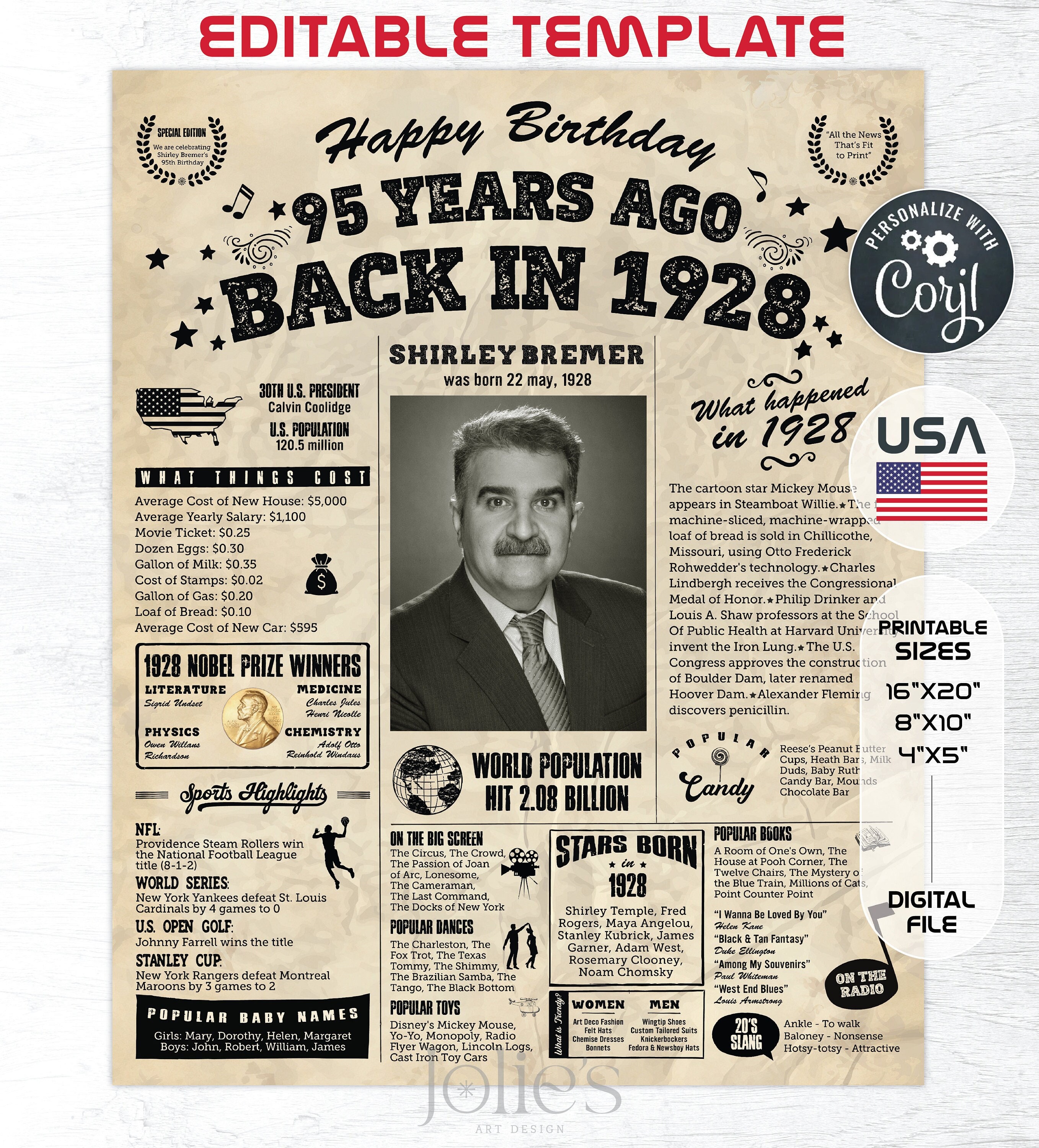 EDITABLE Poster, Back in 1928 Poster, Personalized 95th Anniversary ...