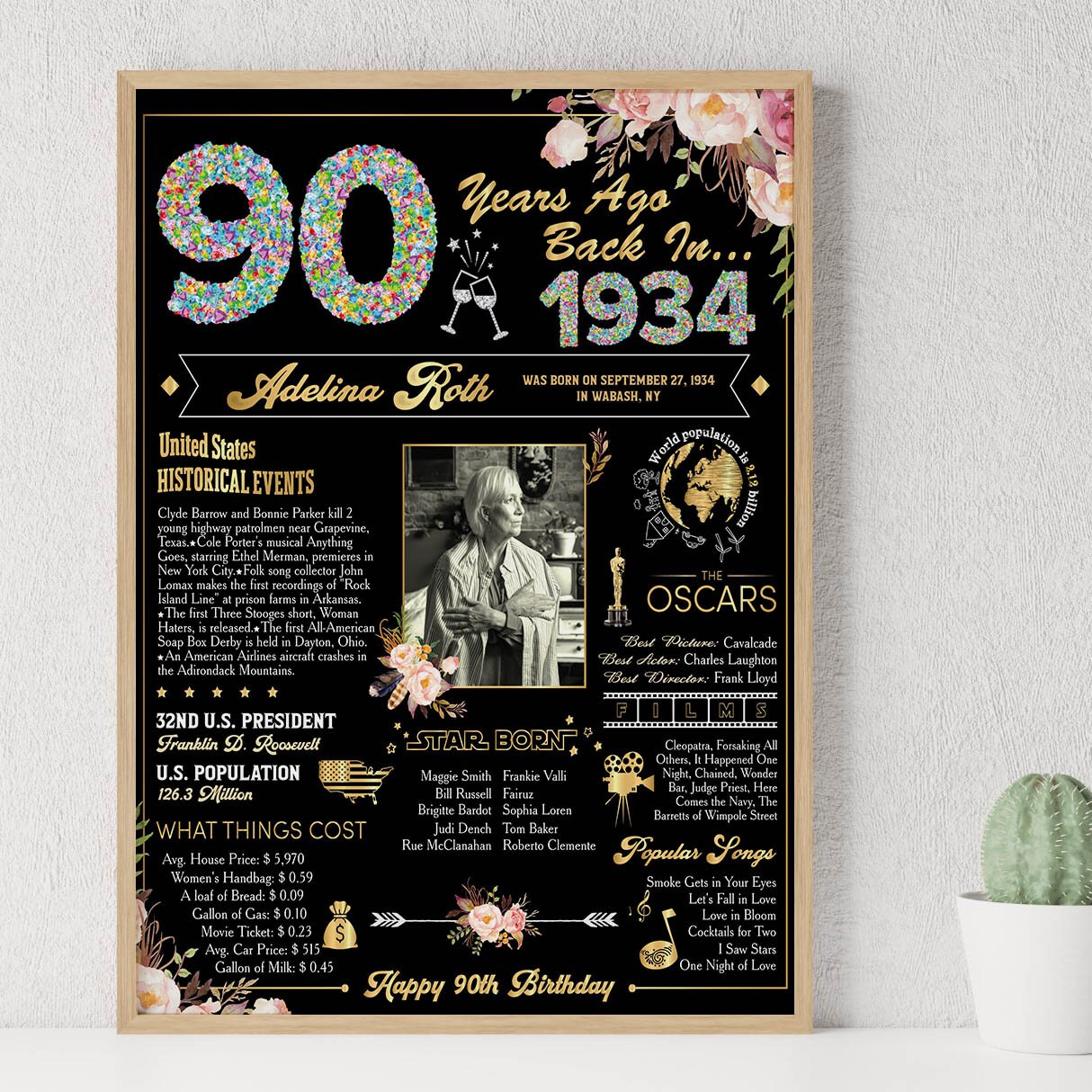 Personalized 90th Newspaper Sign, 90th Birthday Poster, Back in 1934