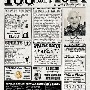 Back in 1924 Poster, 100th Birthday Poster, Custom Milestone Sign ...
