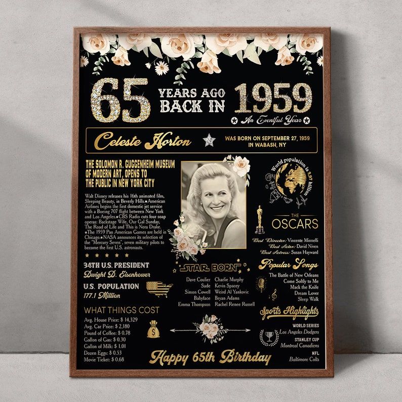 1959 Vintage Sign Board, Custom 65th Birthday Poster, 1959 Events ...