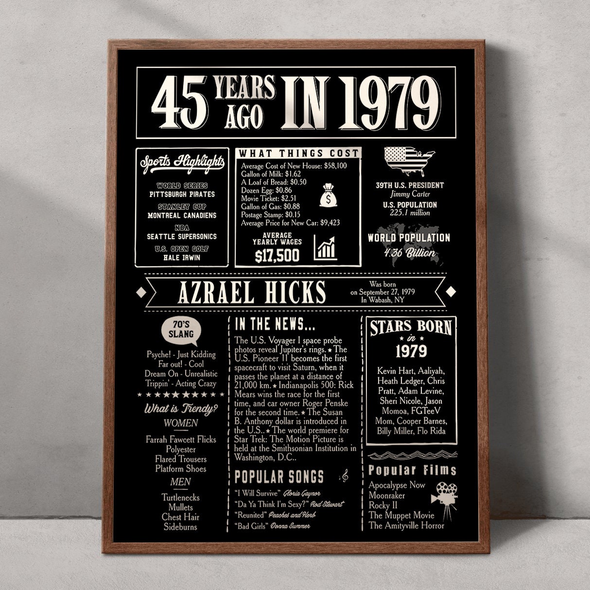 Personalized 1979 Chalkboard Sign, 45th Birthday Gift, Birthday Party ...
