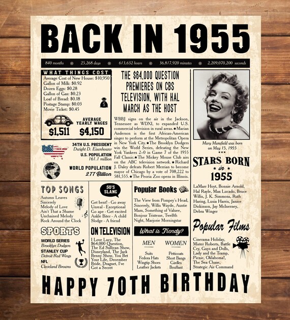 Geburtstagsposter Zum 70. – Vintage-Design Mit Ereignissen Aus 1955