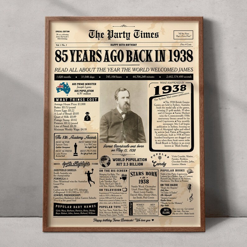 AUSTRALIA 1938 Fun Facts Poster, 85th Anniversary Poster, 85th Birthday ...