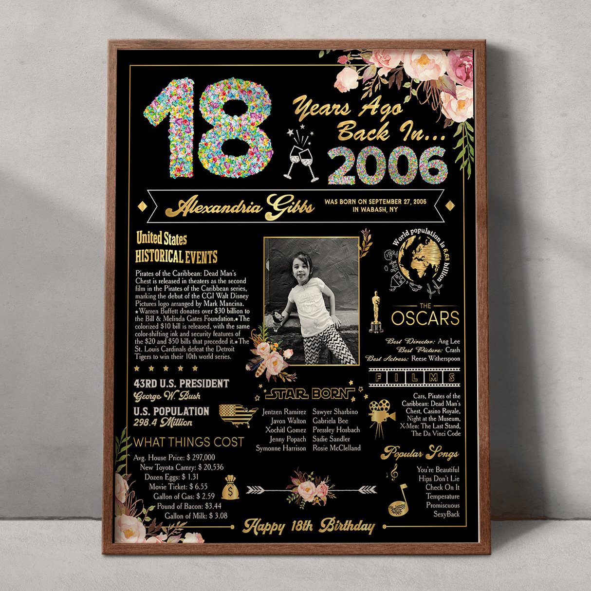 Biglietto Compleanno Personalizzato 18° 2006 Anno Di Nascita - Foto 11