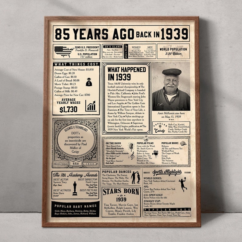 85th Anniversary Poster, 1939 Fun Facts Poster, 85th Birthday Gift Idea ...