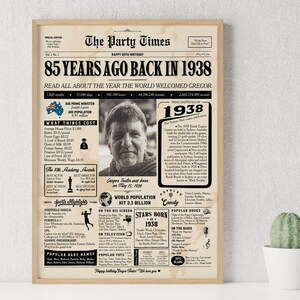 AUSTRALIA 1938 Fun Facts Poster, 85th Anniversary Poster, 85th Birthday ...