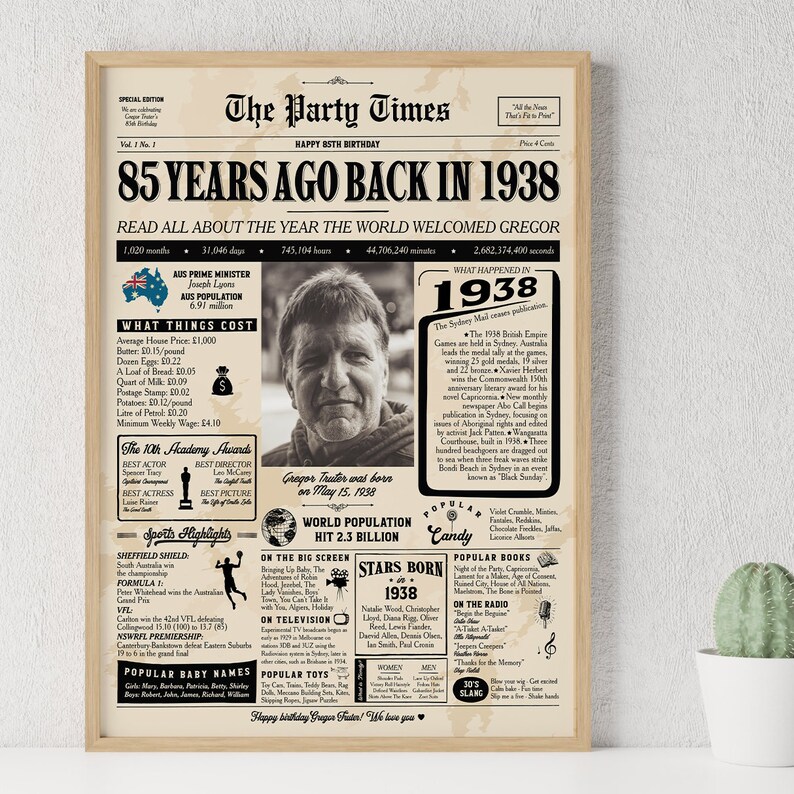 AUSTRALIA 1938 Fun Facts Poster, 85th Anniversary Poster, 85th Birthday ...