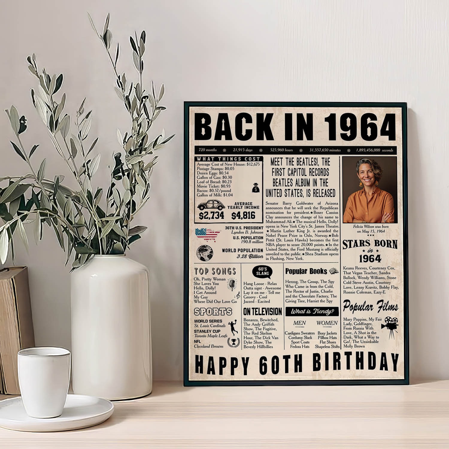 1964 Sign Board, Personalized 60th Birthday Poster, Back in 1964 Poster ...