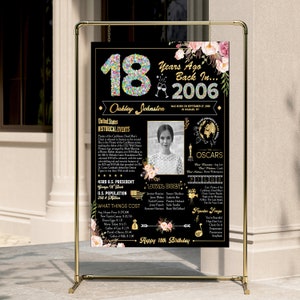 Personalised 18th Birthday Poster Gift For Daughter/Sister - Pink, Made In UK