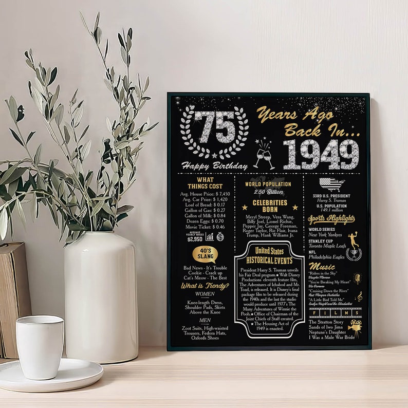 Back in 1949 Poster, 75th Chalkboard Sign, 75th Anniversary Poster Gift ...