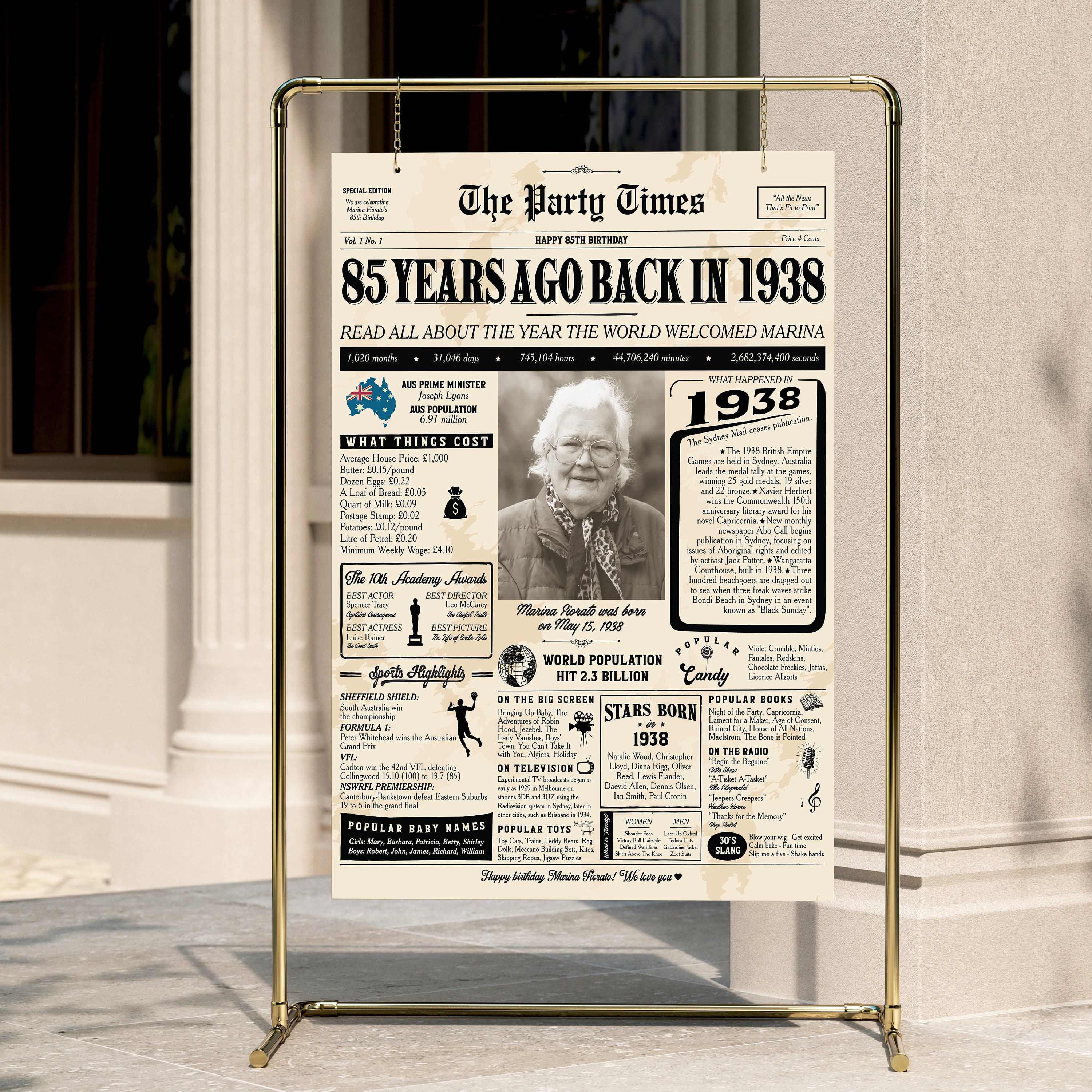 AUSTRALIA 1938 Fun Facts Poster, 85th Anniversary Poster, 85th Birthday ...