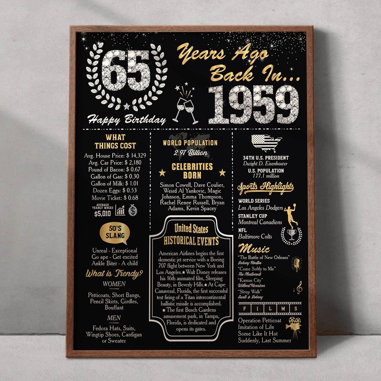 1959 Poster, 65th Chalkboard Sign, 1959 Fun Facts Poster, Birthday Gift