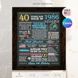 May include: A framed print from 1986, featuring information on the cost of living, popular songs, and sports winners. The print reads "Happy 40th Birthday" and is available in sizes 20.3 x 25.4 cm, 27.9 x 35.6 cm, and 40.6 x 50.8 cm.