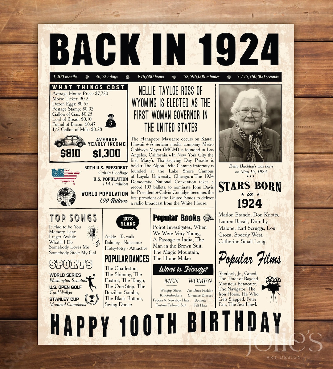 back-in-1924-100th-birthday-poster-custom-milestone-sign-100th