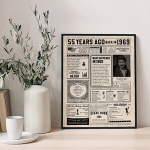 1969 Birthday Sign Board, 55th Anniversary Poster, Vintage Poster Back ...