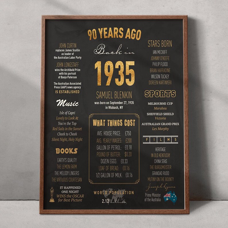 AUSTRALIA 1935 Poster, 90th Birthday Poster, Chalkboard Sign Gift, 90th ...