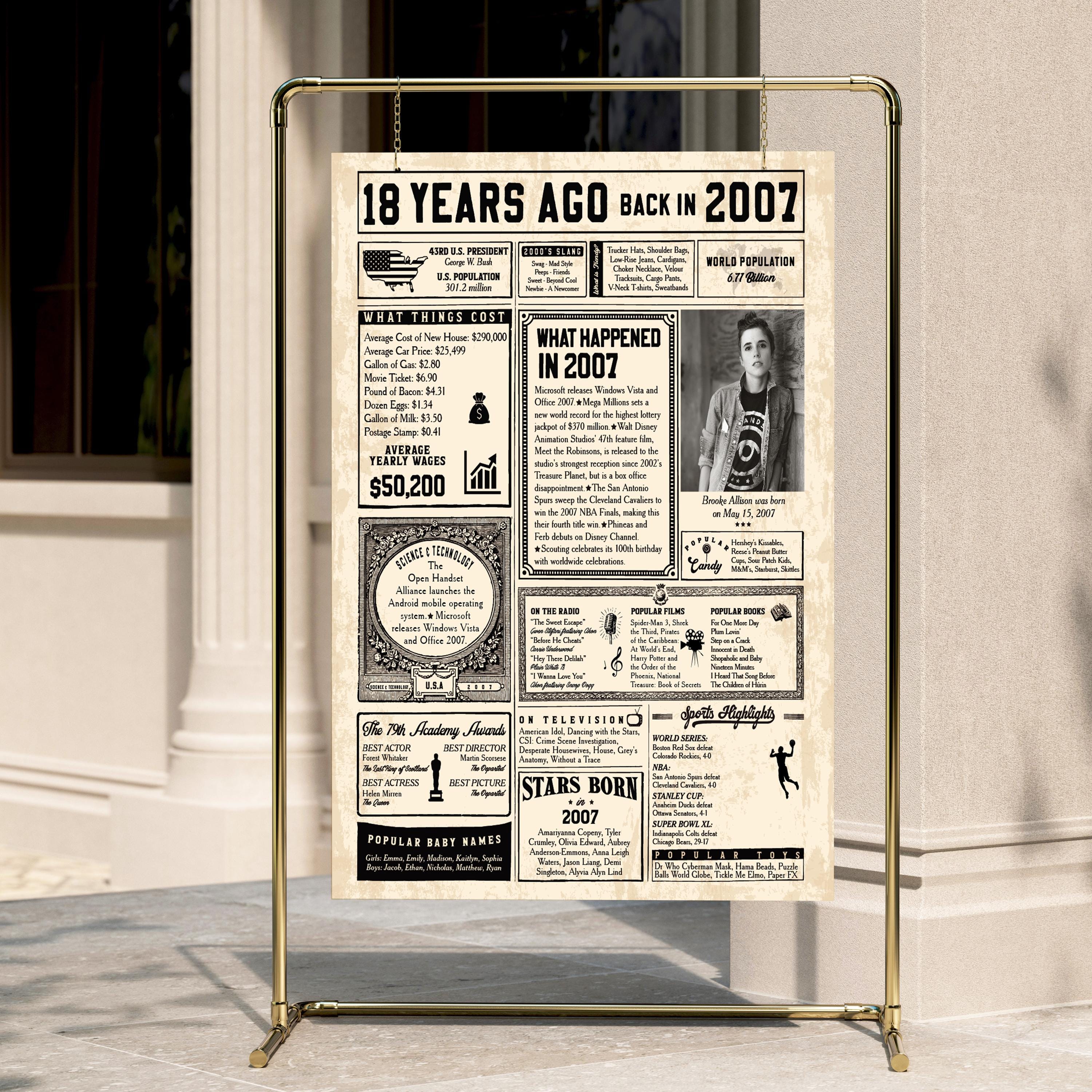 18th Birthday Poster, 18 Years Ago Back In 2007, Graduation Gift Idea, Anniversary Party Decoration, 18th Poster Gift, Instant Download - UK - Foto 4