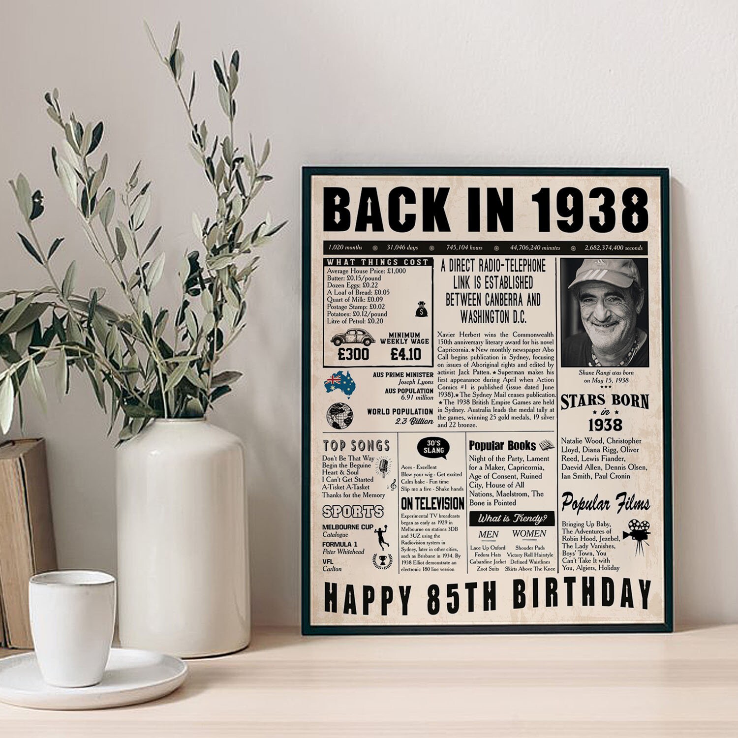 AUSTRALIA 1938 Year in Review, Custom 85th Birthday Poster, Birthday ...
