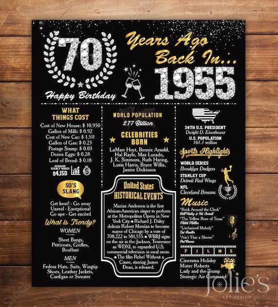 MyDreamwork® Carte Anniversaire 70 Ans – Cadeau Femme 70 Ans - Cadeau Humour Fête D'anniversaire - Cadeau Homme - Idée Cadeau Homme 70 Ans - Retour En 1955 (DIN-A6