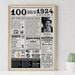 Back in 1924 Poster 100th Birthday Poster Custom Milestone - Etsy