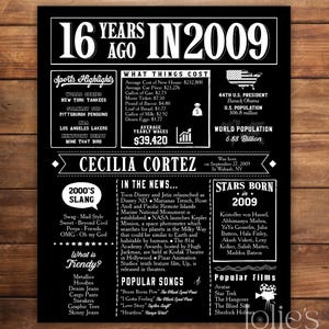 16th Birthday Poster, 2009 Chalkboard Sign, Sweet 16th Birthday Gift, Party Decorations Idea, 16 Years Ago Back in 2009 Poster, Digital File