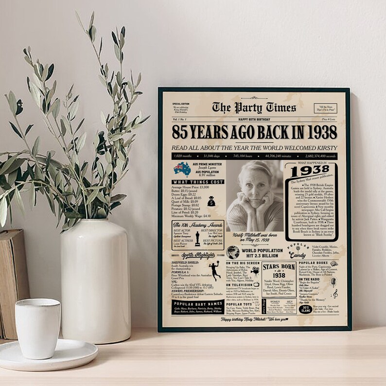 AUSTRALIA 1938 Fun Facts Poster, 85th Anniversary Poster, 85th Birthday ...