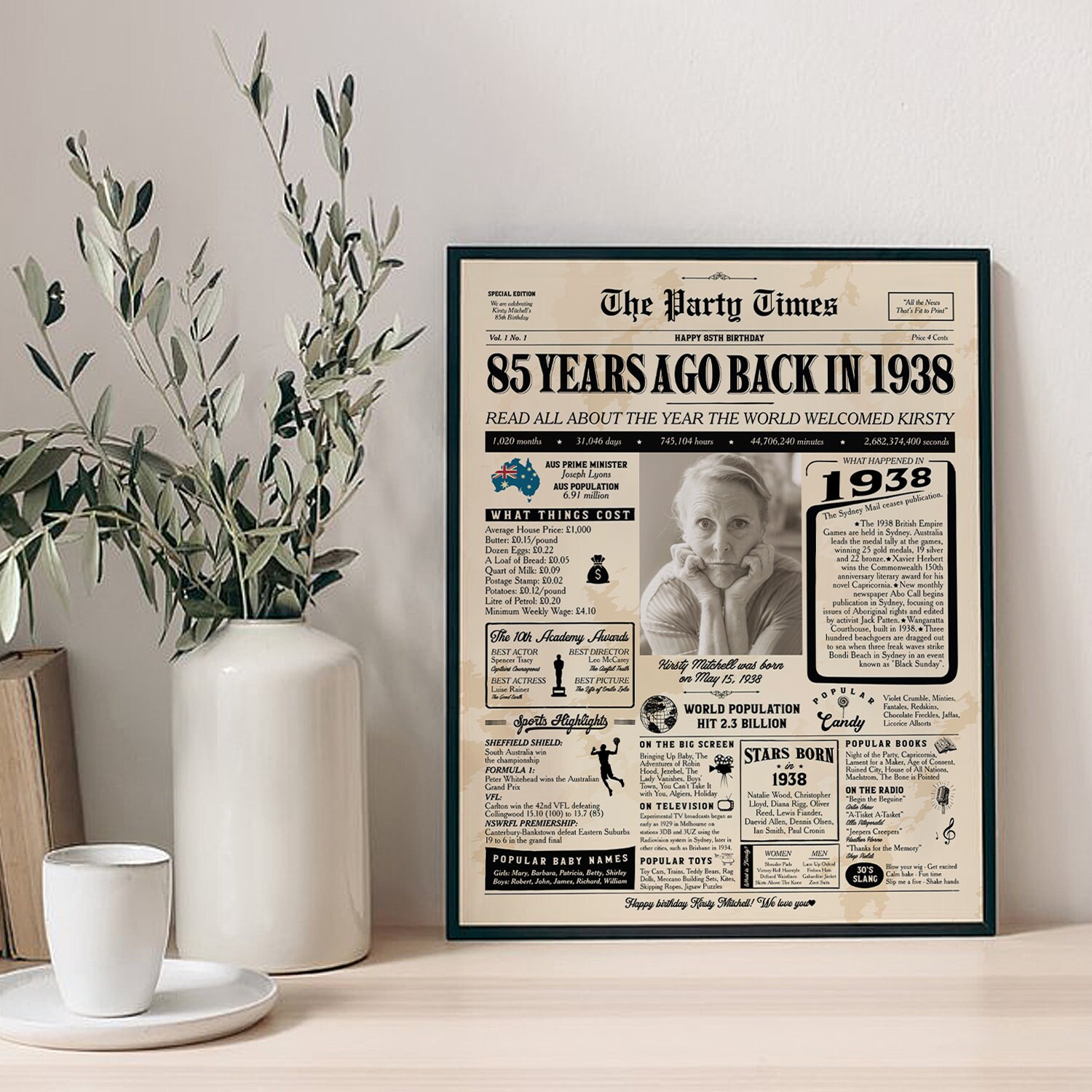 AUSTRALIA 1938 Fun Facts Poster, 85th Anniversary Poster, 85th Birthday ...