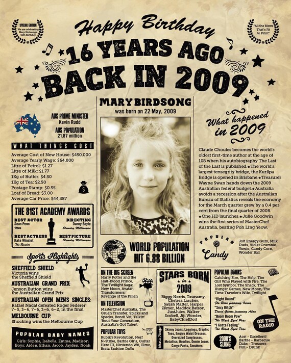 GIFTSFARM 16th Birthday Decorations – Back In 2009 Vintage Poster, Sweet 16 Party Supplies