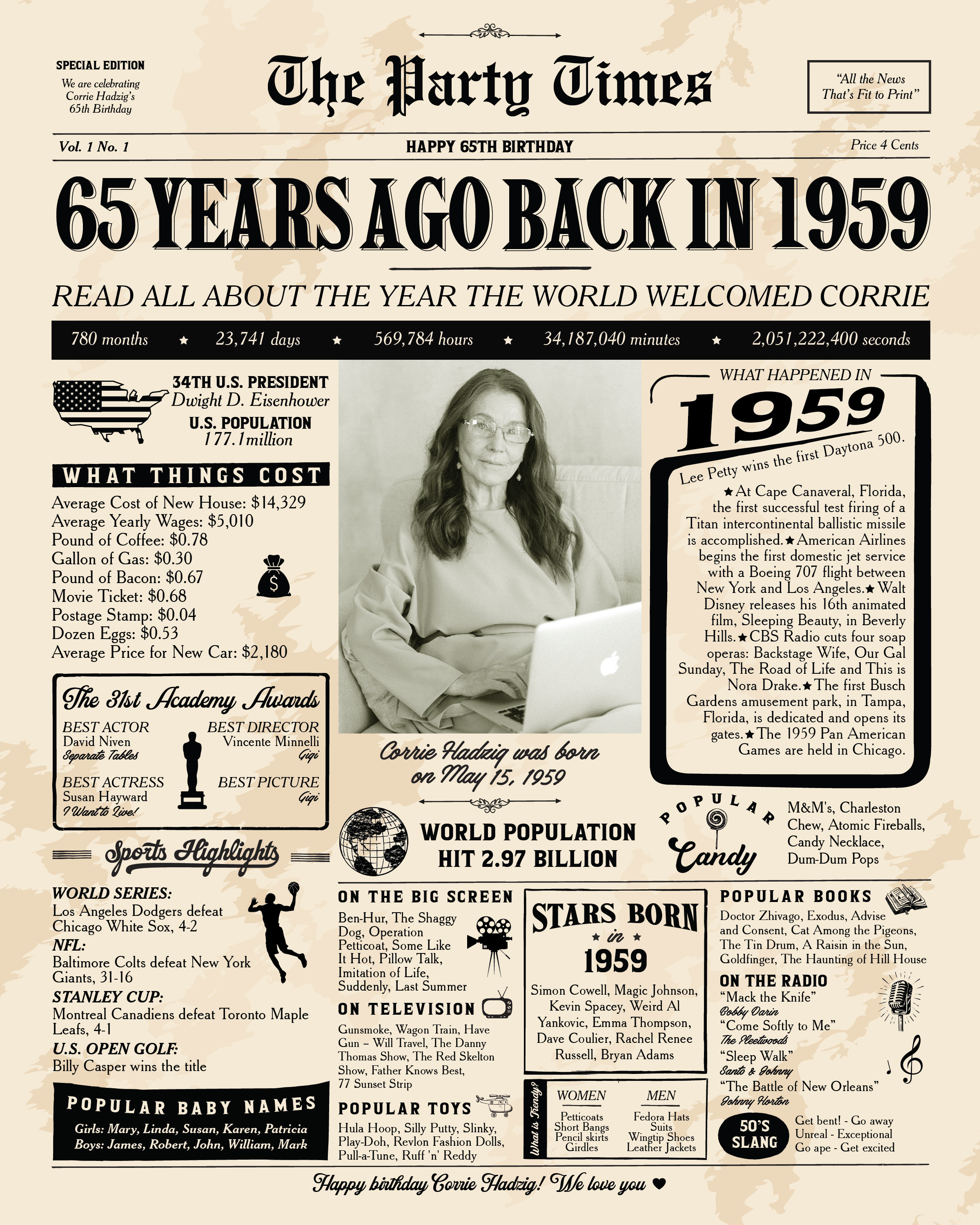 1959 Newspaper Sign Board, Custom 65th Birthday Poster, Born in 1959 ...