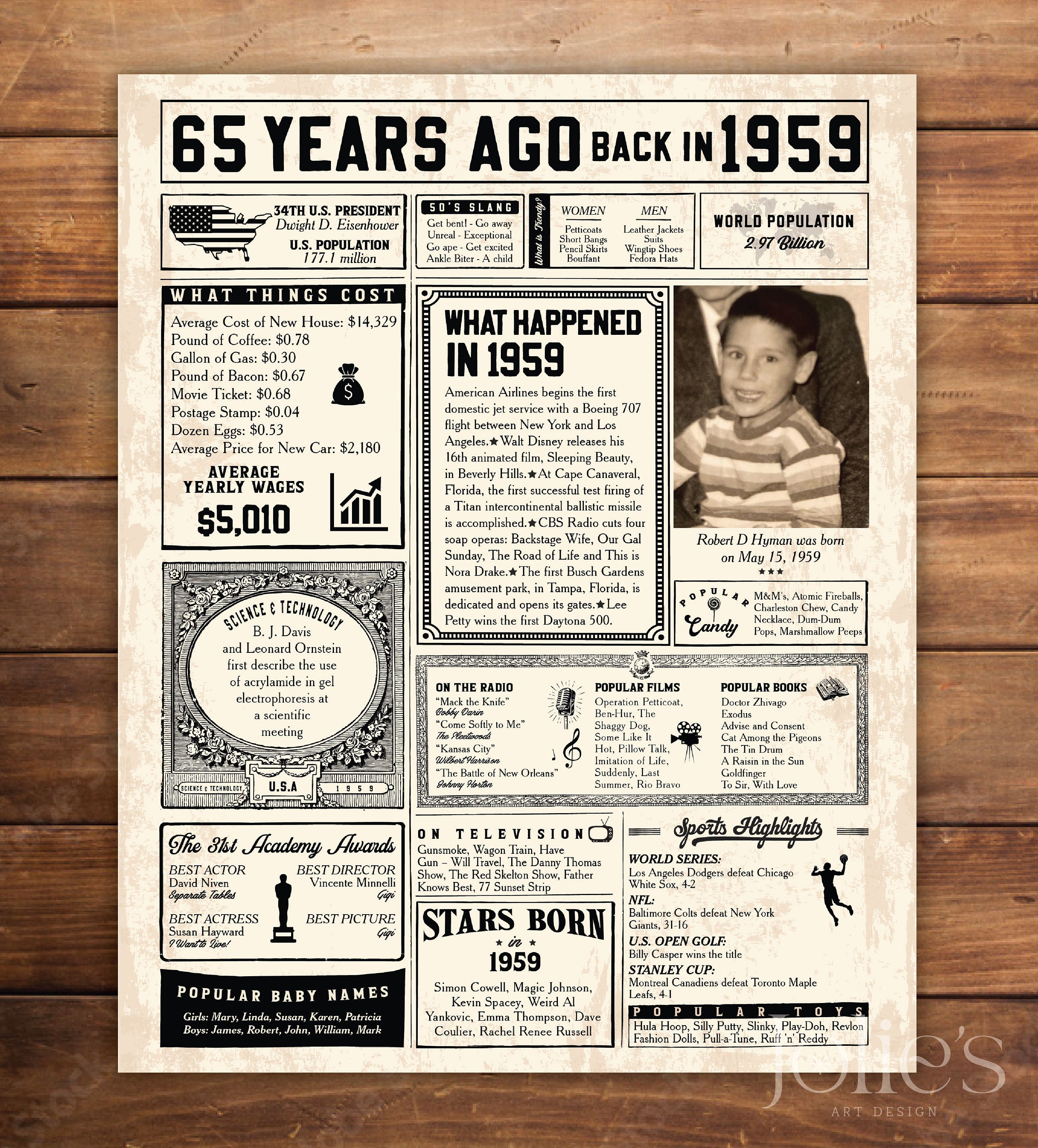 1959 Newspaper Sign Board, Custom 65th Birthday Poster, 1959 Events ...