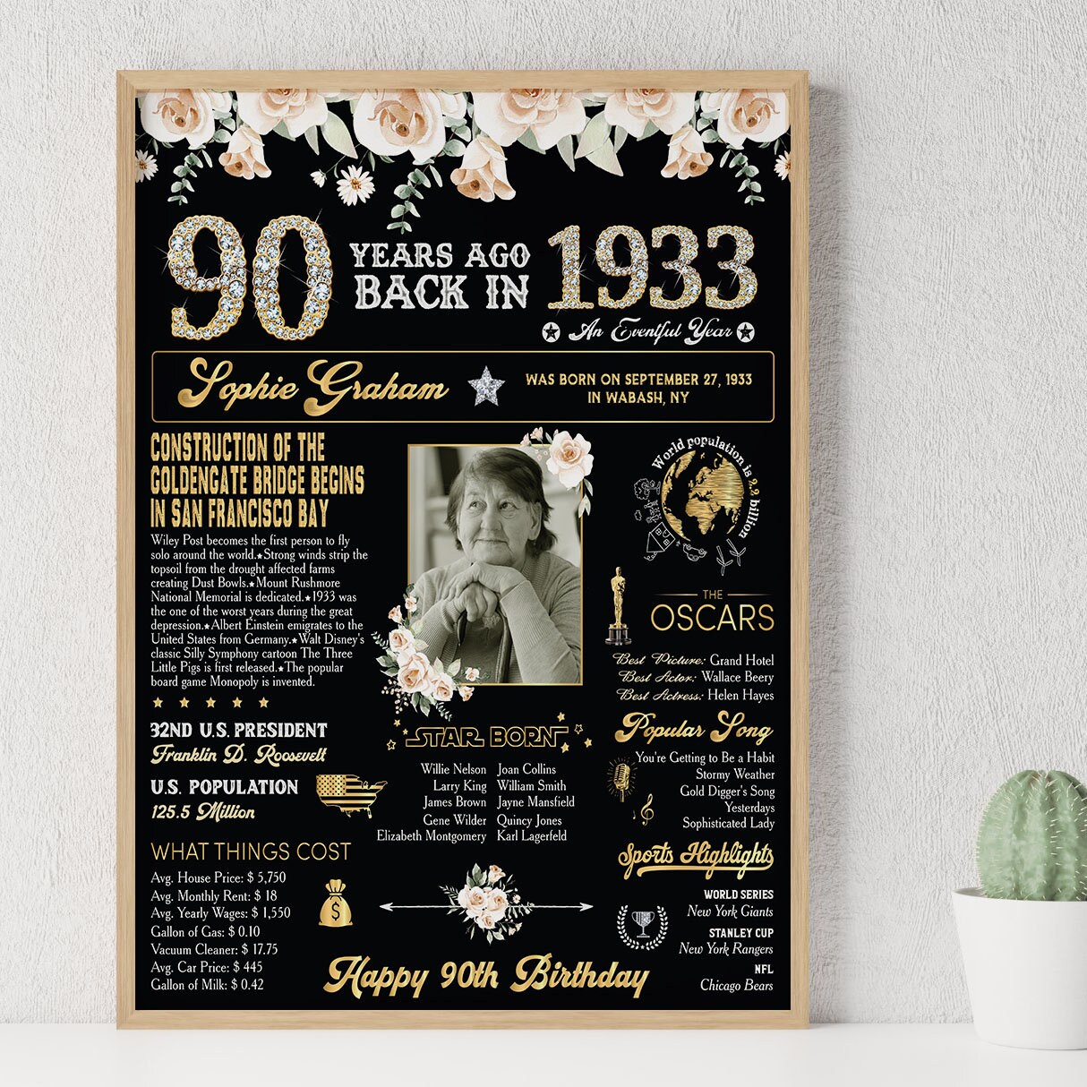 Personalized 90th Newspaper Sign, 90th Birthday Poster, Back in 1933 ...