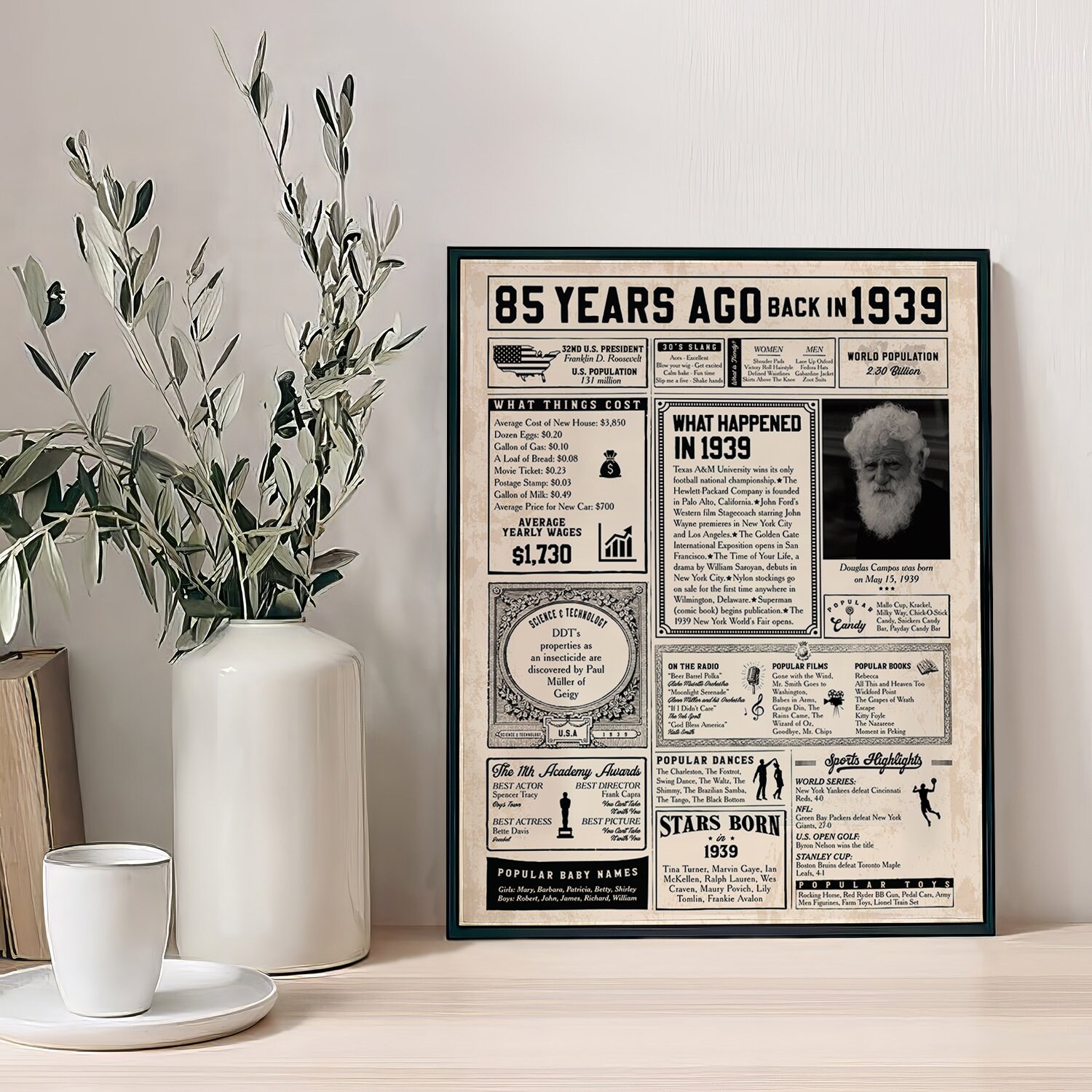 85th Anniversary Poster, 1939 Fun Facts Poster, 85th Birthday Gift Idea ...