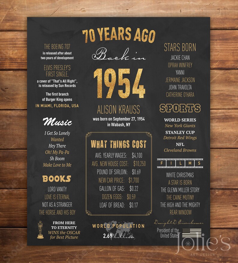 70. Geburtstag Dekoration „Back In 1954“ – Großes Banner 180x110 Cm, Schwarz-gold, Für Jubiläumsparty