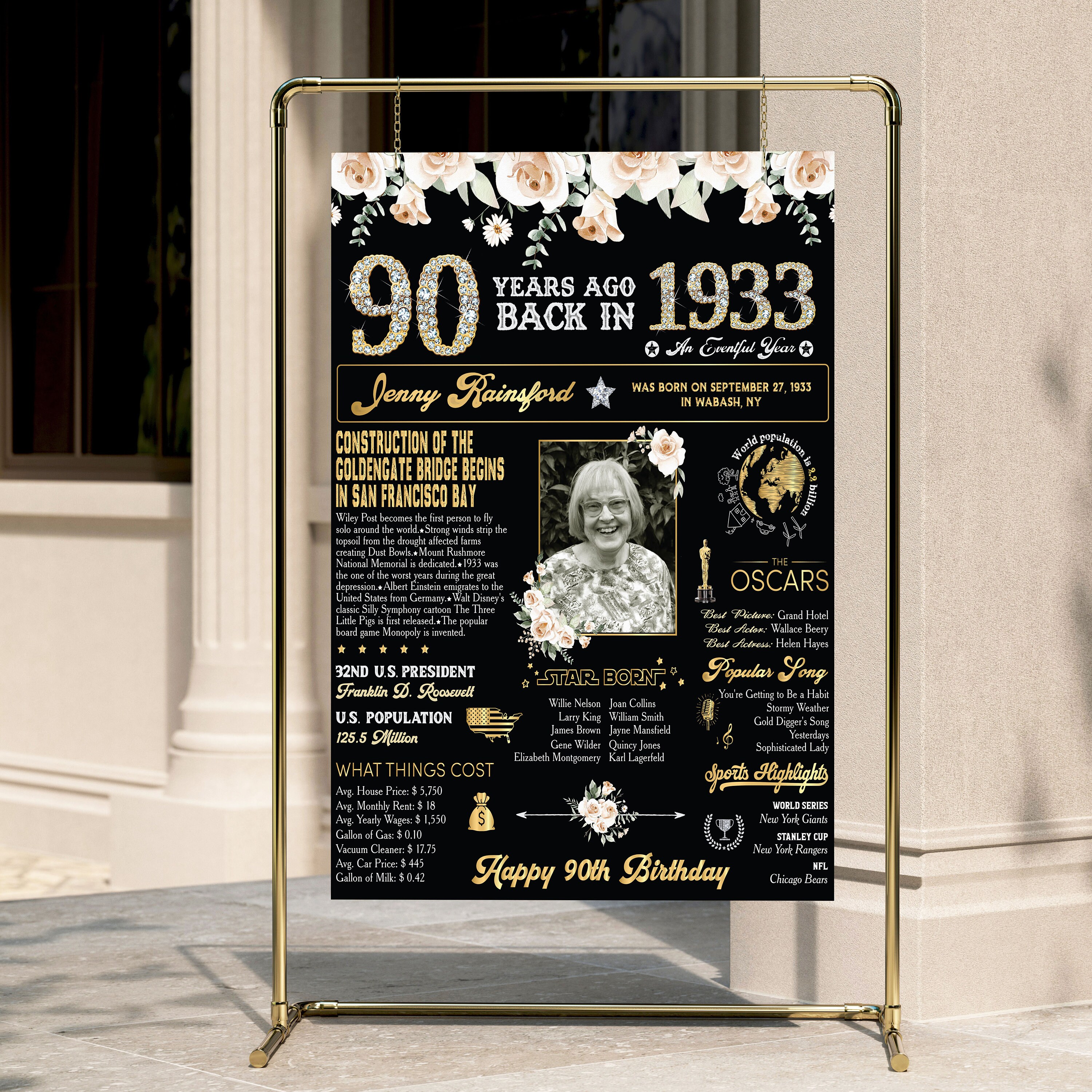 Personalized 90th Newspaper Sign, 90th Birthday Poster, Back in 1933 ...