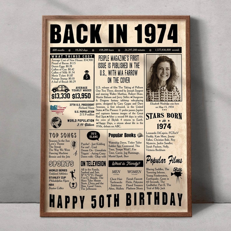 1974 Vintage Birthday T-Shirt For Men - Custom Birth Year Gift, 50th Birthday Shirt (Tapered Fit, 4XL)