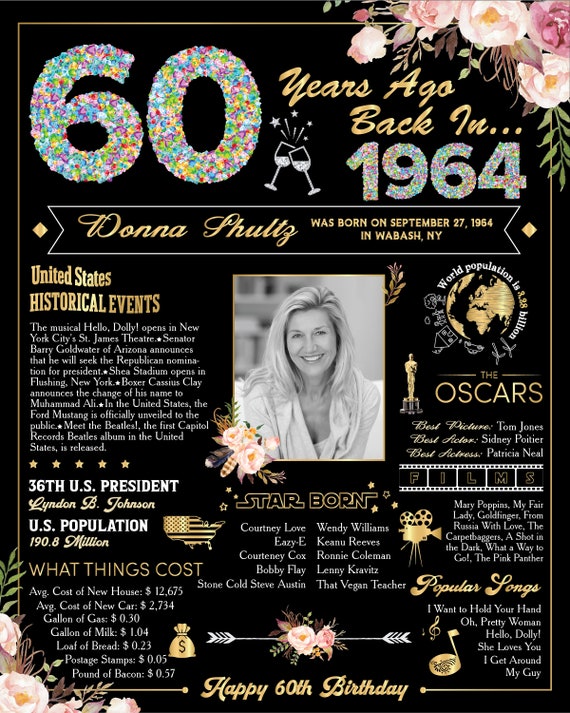 Custom 60th Birthday Poster, 1964 Sign Board, Born in 1964, Photo