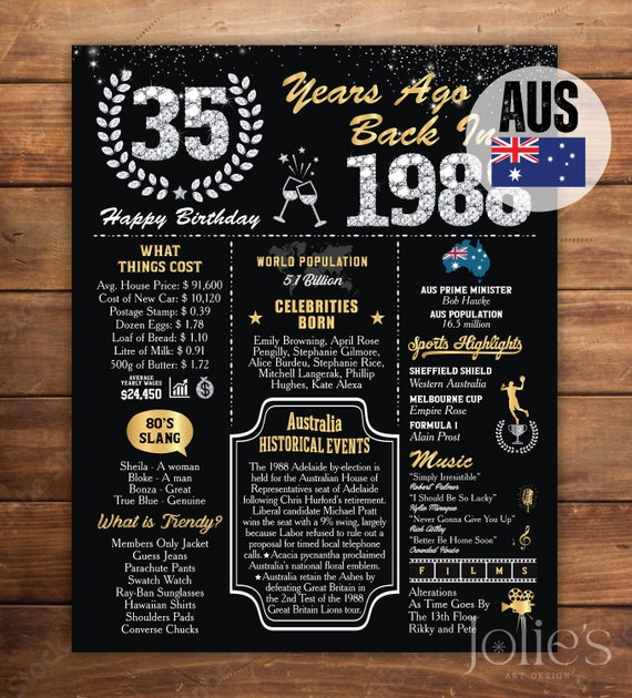 35. Geburtstag Poster Für 1988 – Vintage Design Mit Ereignissen Des Jahres, DIN A4, 400 G/m² Karton