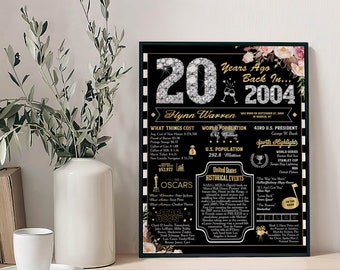 20-jähriges Klassentreffen Hintergrund – 1,5x2,1 M, Schwarz-Gold – Fotohintergrund & Partydeko