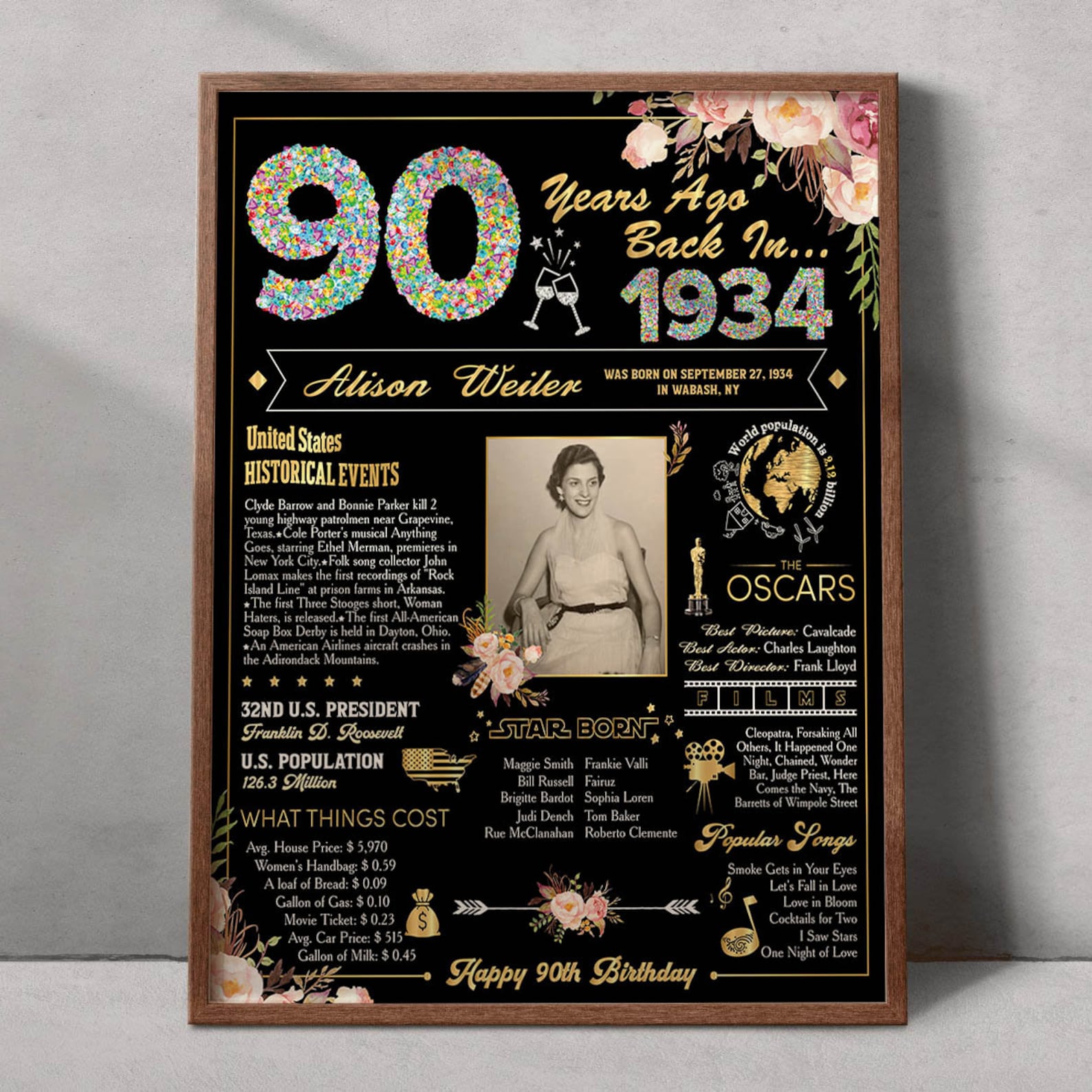 Personalized 90th Newspaper Sign, 90th Birthday Poster, Back in 1934