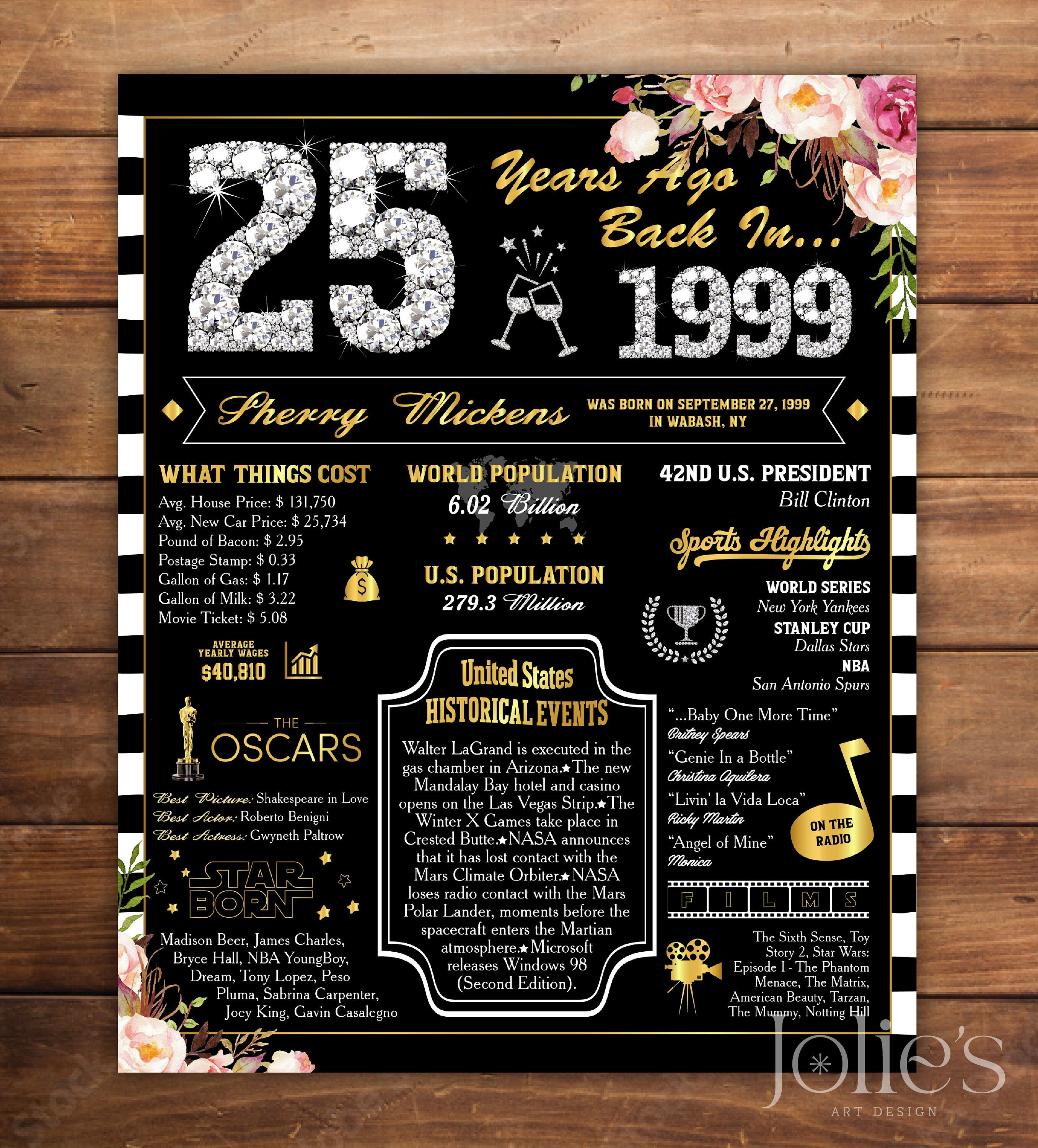 UNF024 Birthday Card UNF024 Birthday Card