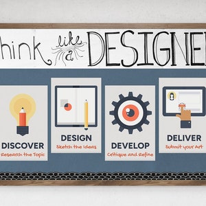 DIGITAL Design Process Poster Set - Style E