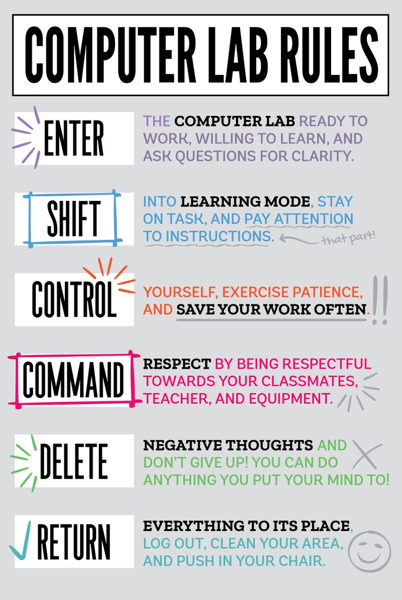 DIGITAL Computer Lab Class Rules Etsy