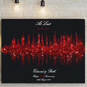 Ruby/ 40th Jahrestag Custom Song Soundwave -40. Hochzeitstag Jahrestag Geschenk, Erster Tanz/ Hochzeit Song Soundwave auf Leinwand