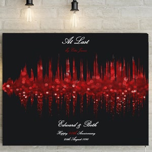 Ruby/ 40th Anniversary Custom Song Soundwave 40th Wedding Anniversary Gift, First Dance/ Wedding Song Soundwave on Canvas image 1